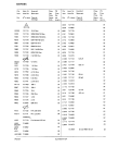 Схема №2 FM3240 с изображением Сервисная инструкция для телевизора Siemens 00535084