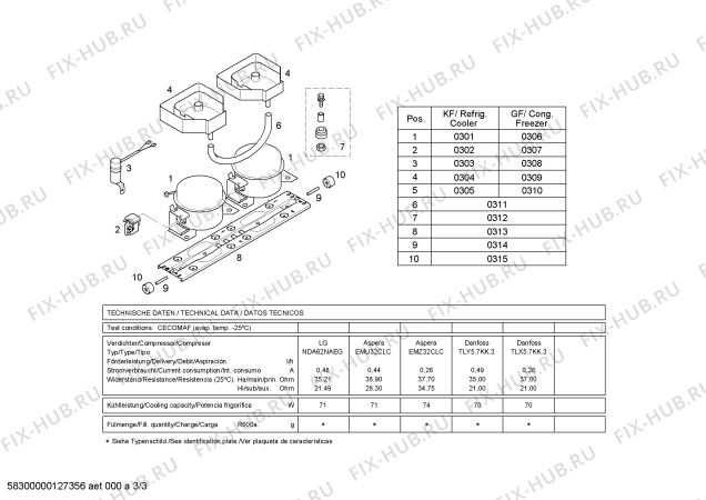 Схема №1 KG39SV00 с изображением Дверь для холодильной камеры Siemens 00244579