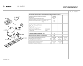 Схема №1 KGU4077IE с изображением Инструкция по эксплуатации для холодильной камеры Bosch 00526394