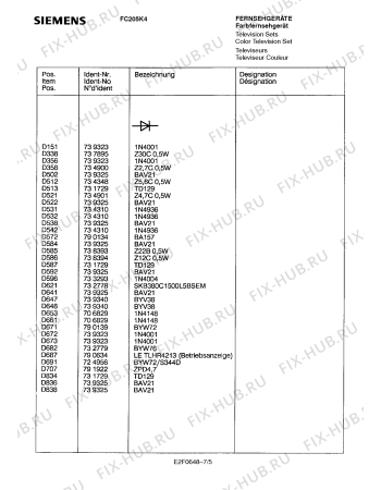 Схема №1 FC205K4 с изображением Инструкция по эксплуатации для жк-телевизора Siemens 00530882
