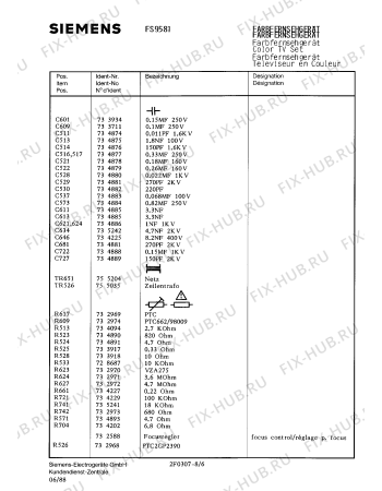 Схема №1 FS9581 с изображением Сервисная инструкция для телевизора Siemens 00535267