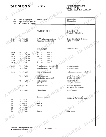 Схема №2 FC1217 с изображением Пульт дистанционного управления для жк-телевизора Siemens 00753808