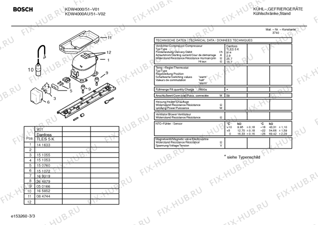 Схема №1 KDW4000AU с изображением Инструкция по эксплуатации для холодильника Bosch 00523529