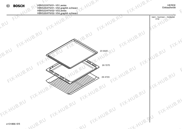 Схема №2 HBN522AFN с изображением Панель для электропечи Bosch 00287345