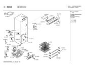 Схема №1 KKE3355 с изображением Инструкция по эксплуатации для холодильника Bosch 00525846
