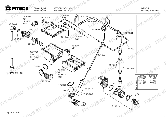 Схема №2 WFOPI80GR BIG 8 digital с изображением Таблица программ для стиралки Bosch 00416539
