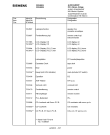 Схема №1 RS248R4 с изображением Инструкция по эксплуатации для аудиоаппаратуры Siemens 00530814