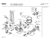 Схема №2 SGSHPA9GB DF61X с изображением Столешница для посудомоечной машины Bosch 00215439