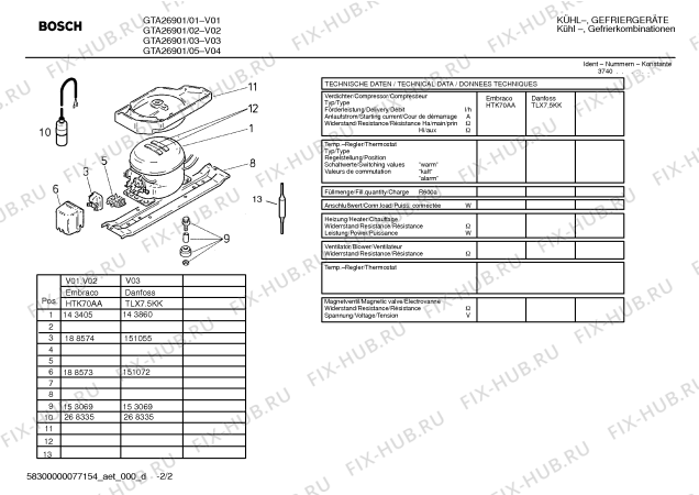 Взрыв-схема холодильника Bosch GTA26901 - Схема узла 02