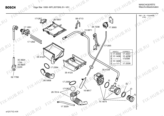 Схема №2 WFL207GNL Giga Star 1000 с изображением Таблица программ для стиралки Bosch 00524592