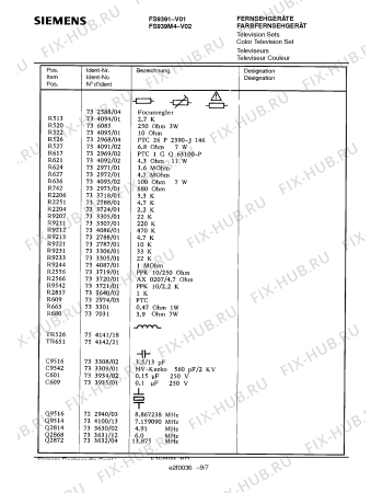 Схема №2 FS939M4 с изображением Инструкция по эксплуатации для жк-телевизора Siemens 00530487
