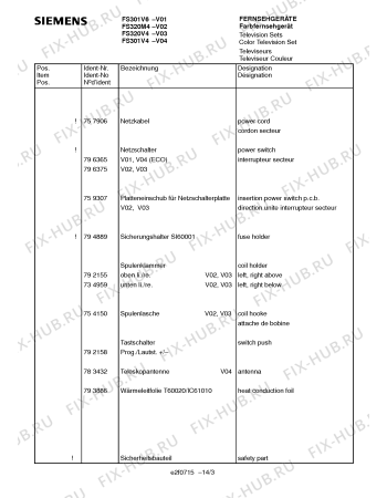 Схема №3 FS301V6 с изображением Модуль платы кинескопа для телевизора Siemens 00759964