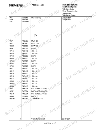 Схема №1 FS451M4 с изображением Модуль платы кинескопа для телевизора Siemens 00760165