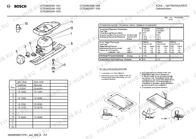 Схема №2 GTS8001 с изображением Крышка для холодильной камеры Bosch 00233097