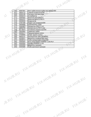 Схема №1 WBR 3712 S2 с изображением Дверь для холодильника Whirlpool 480188800252