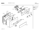 Схема №1 HEN1220EU с изображением Передняя часть корпуса для плиты (духовки) Bosch 00360361