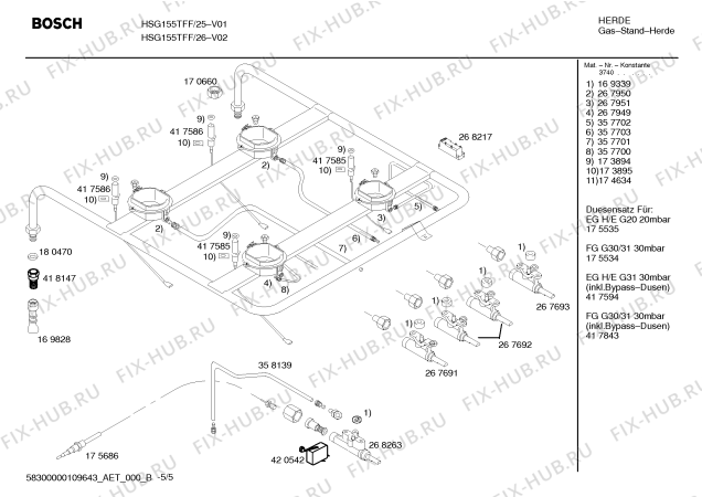 Схема №1 HSG155GEU, Bosch с изображением Панель управления для плиты (духовки) Bosch 00447039
