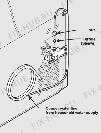 Большое фото - Запчасть для холодильника Electrolux 53039179501 в гипермаркете Fix-Hub