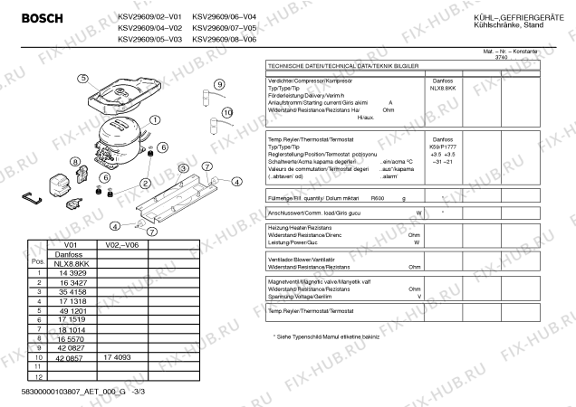 Взрыв-схема холодильника Bosch KSV29609 - Схема узла 03