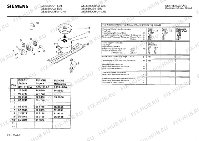 Взрыв-схема холодильника Siemens GS26S00CH - Схема узла 02