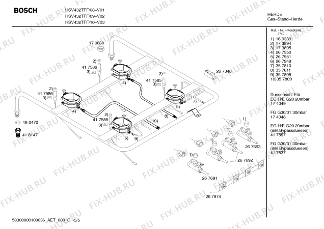 Схема №1 HSV432TFF Bosch с изображением Инструкция по эксплуатации для духового шкафа Bosch 00586223