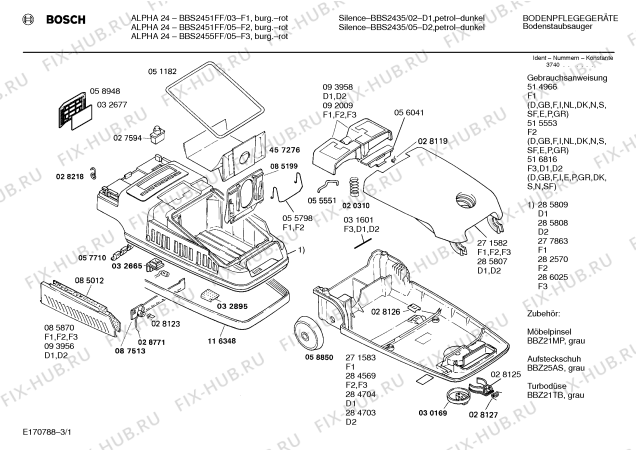 Схема №1 BBS2451FF ALPHA 24 с изображением Нижняя часть корпуса для мини-пылесоса Bosch 00284569