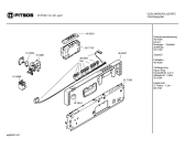 Схема №2 DVF5301 с изображением Рамка для посудомойки Bosch 00366027