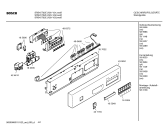 Схема №2 SRS45T02EU с изображением Передняя панель для посудомоечной машины Bosch 00439251