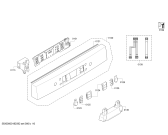 Схема №3 SMS63E32GB AquaStar с изображением Передняя панель для посудомойки Bosch 11007829