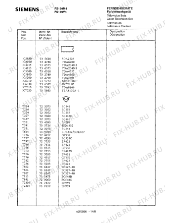 Схема №1 FS189V4 с изображением Инструкция по эксплуатации для телевизора Siemens 00530679