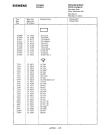 Схема №1 FS189V4 с изображением Инструкция по эксплуатации для телевизора Siemens 00530679