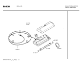 Схема №1 BBZ141EB ELEKTROMATIK с изображением Щетка для пола для мини-пылесоса Bosch 00461595
