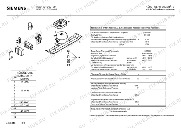 Схема №1 KG36V310SD с изображением Панель для холодильной камеры Siemens 00369653