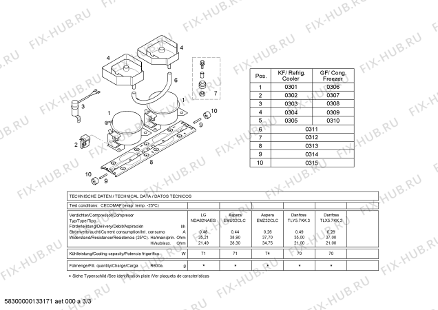 Схема №2 3KEL6852 с изображением Дверь для холодильной камеры Bosch 00246261