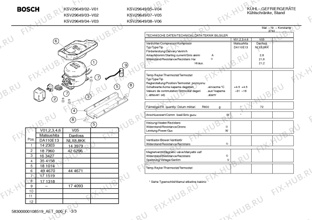 Взрыв-схема холодильника Bosch KSV29649 - Схема узла 03