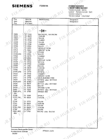 Схема №1 FS991V4 с изображением Инструкция по эксплуатации для телевизора Siemens 00530611