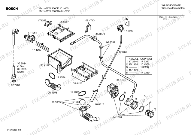 Схема №1 WFL2061BY с изображением Таблица программ для стиральной машины Bosch 00523690