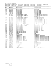 Схема №4 EBS846120 с изображением Панель управления для электропечи Bosch 00290922