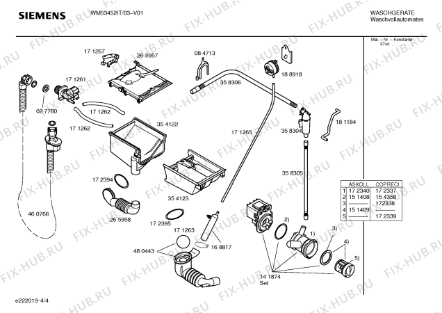 Схема №1 WM53452IT с изображением Таблица программ для стиралки Siemens 00583775