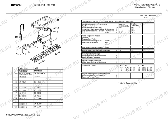 Взрыв-схема холодильника Bosch KIR25472FF - Схема узла 03