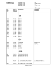 Схема №3 FD204M6 с изображением Инструкция по эксплуатации для телевизора Siemens 00531236