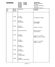 Схема №1 FZ125G4 с изображением Зарядное устройство Siemens 00757000