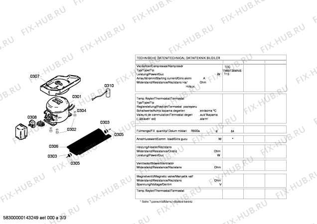 Схема №1 X5KCVBR394 с изображением Крышка для холодильной камеры Bosch 00619043