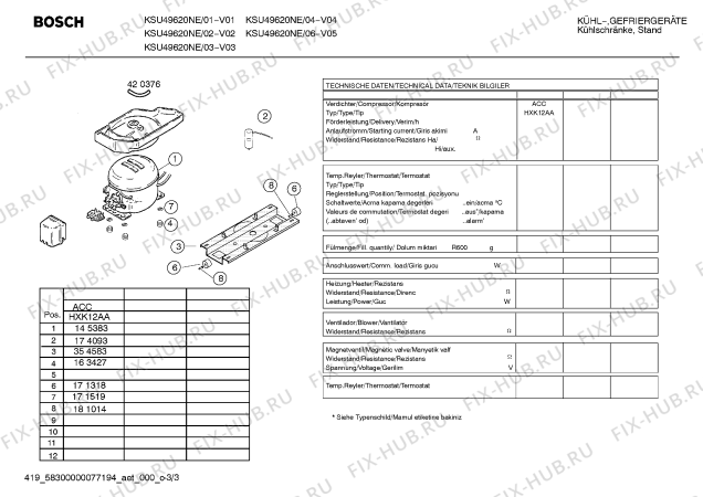 Взрыв-схема холодильника Bosch KSU49620NE - Схема узла 03