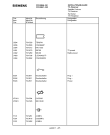 Схема №2 FR105M6 с изображением Инструкция по эксплуатации для телевизора Siemens 00531110