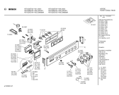 Схема №2 HEV222E с изображением Панель управления для плиты (духовки) Bosch 00290614