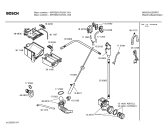 Схема №1 WFR2831CH Maxx comfort WFR2831 с изображением Таблица программ для стиралки Bosch 00587018