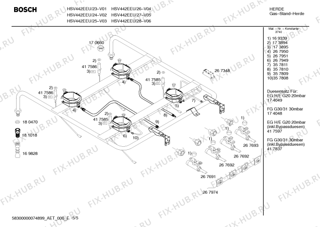 Схема №2 HSV442PEU, Bosch с изображением Панель управления для плиты (духовки) Bosch 00365980