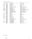 Схема №4 EB868110 с изображением Инструкция по эксплуатации Gaggenau для электропечи Bosch 00523092