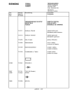 Схема №1 FS268V6 с изображением Инструкция по эксплуатации для телевизора Siemens 00531023